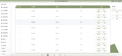 java畢業(yè)設(shè)計 基于springboot vue農(nóng)產(chǎn)品預(yù)售平臺