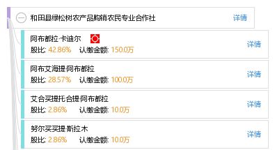 和田縣綠松樹農(nóng)產(chǎn)品購(gòu)銷農(nóng)民專業(yè)合作社