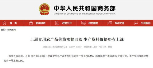 商務(wù)部 上周全國食用農(nóng)產(chǎn)品價(jià)格漲幅回落 豬肉批發(fā)價(jià)格上漲1.2