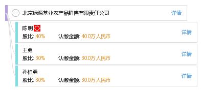 北京綠源基業(yè)農(nóng)產(chǎn)品銷售有限責(zé)任公司